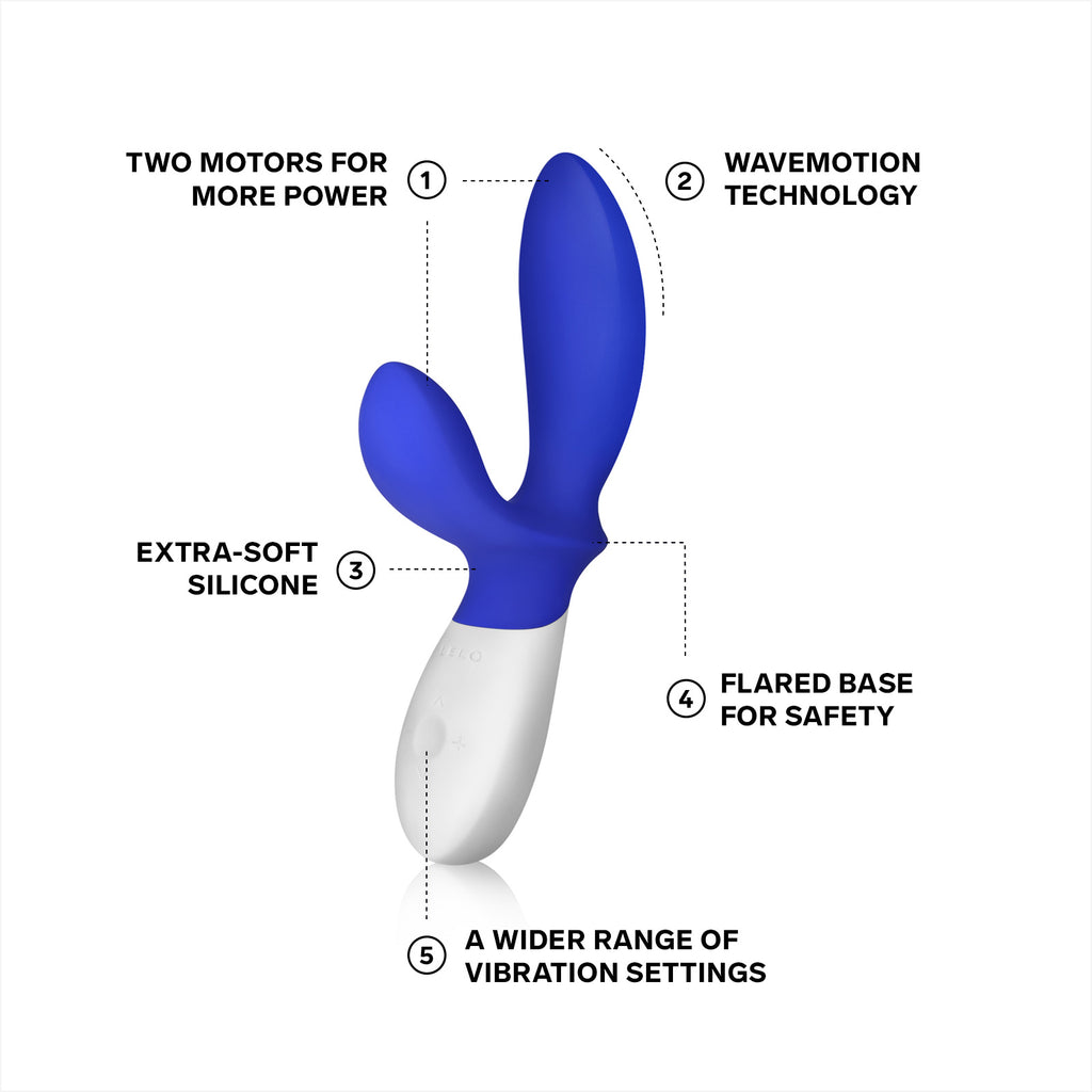 Loki Wave – product view 5