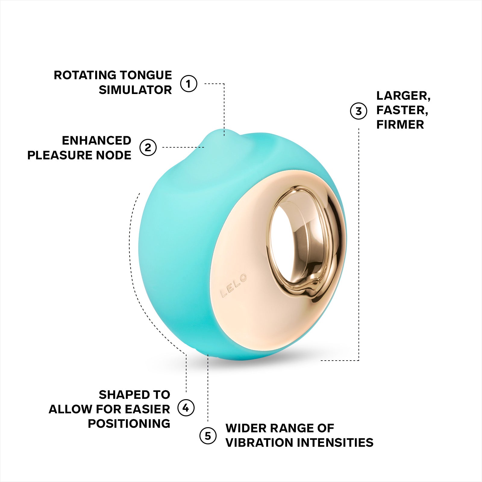 ORA 3 Oral Pleasure Simulator – product view 2