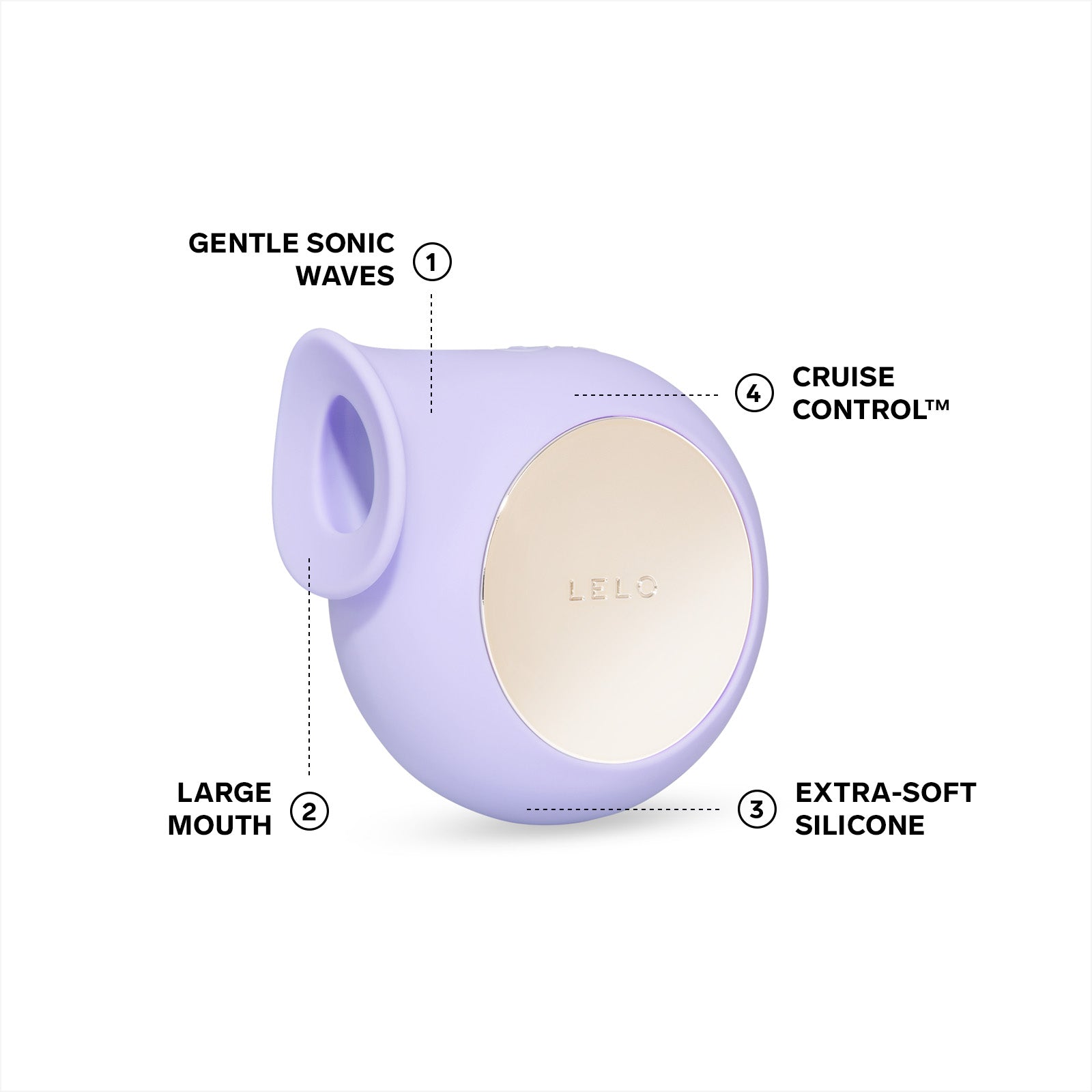 SILA – product view 7