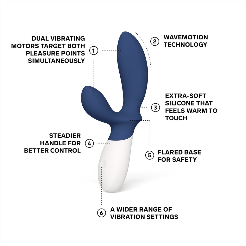 Loki Wave 2 Prostate Massager – product view 2
