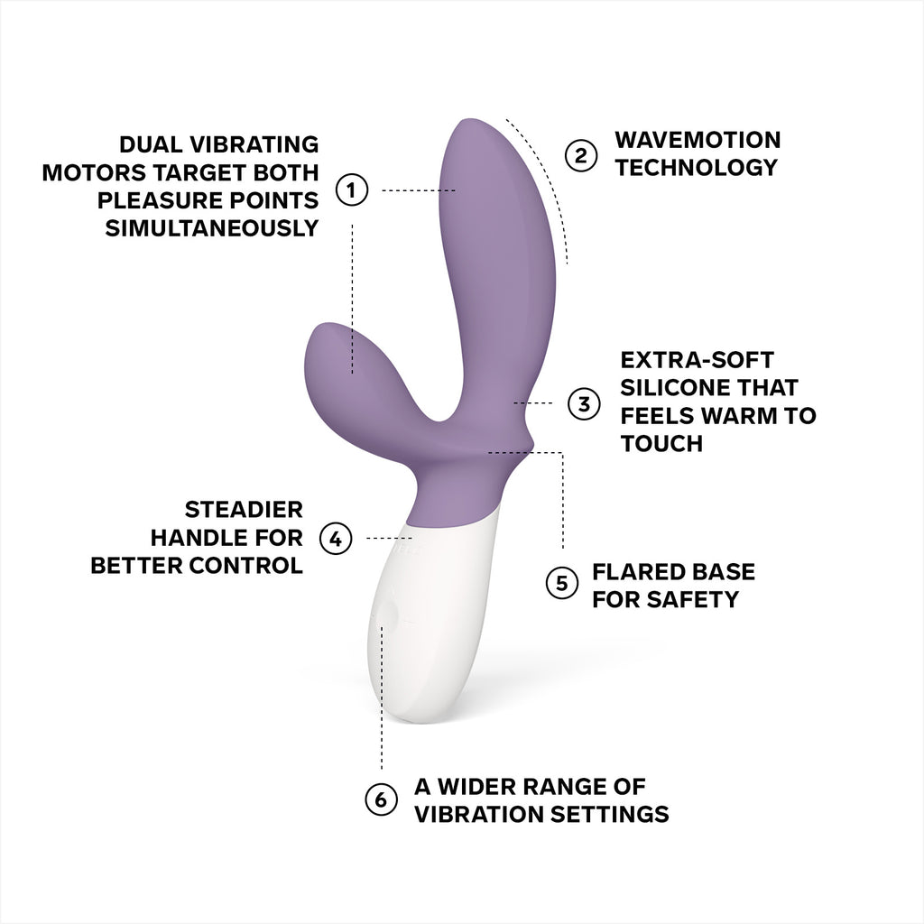 Loki Wave 2 Prostate Massager – product view 12