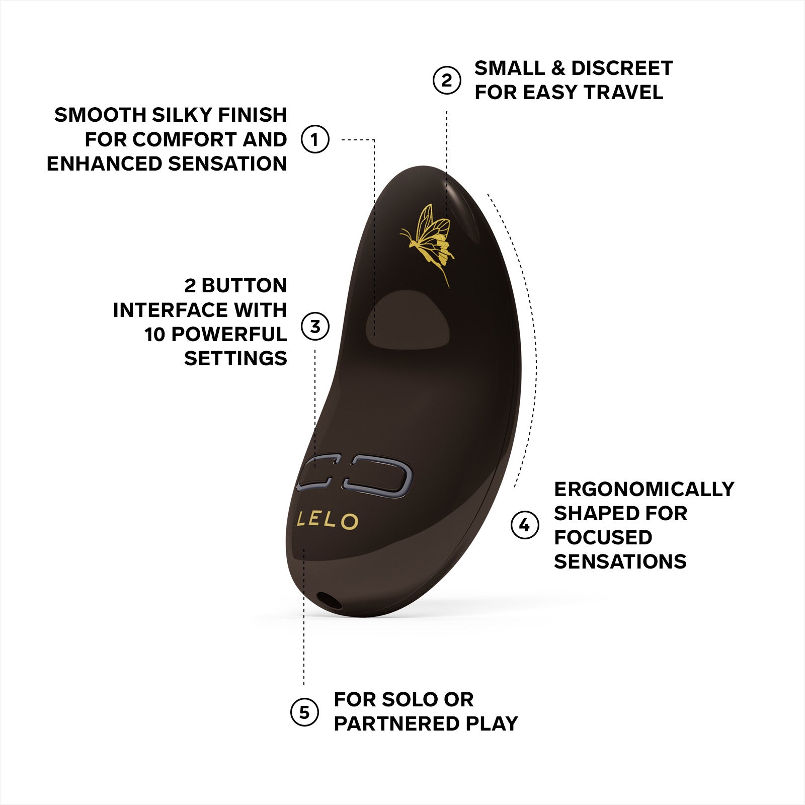 Nea 3 – product view 16