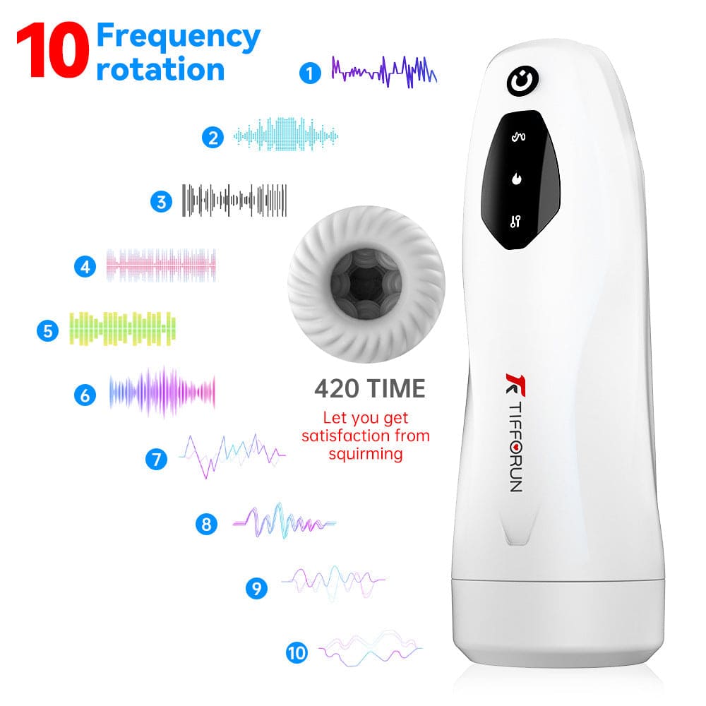 Tifforun 10 Frequency Rotation Automatic Male Stroker- Smart Rotation Telescoping Blowjob Toy – product view 4