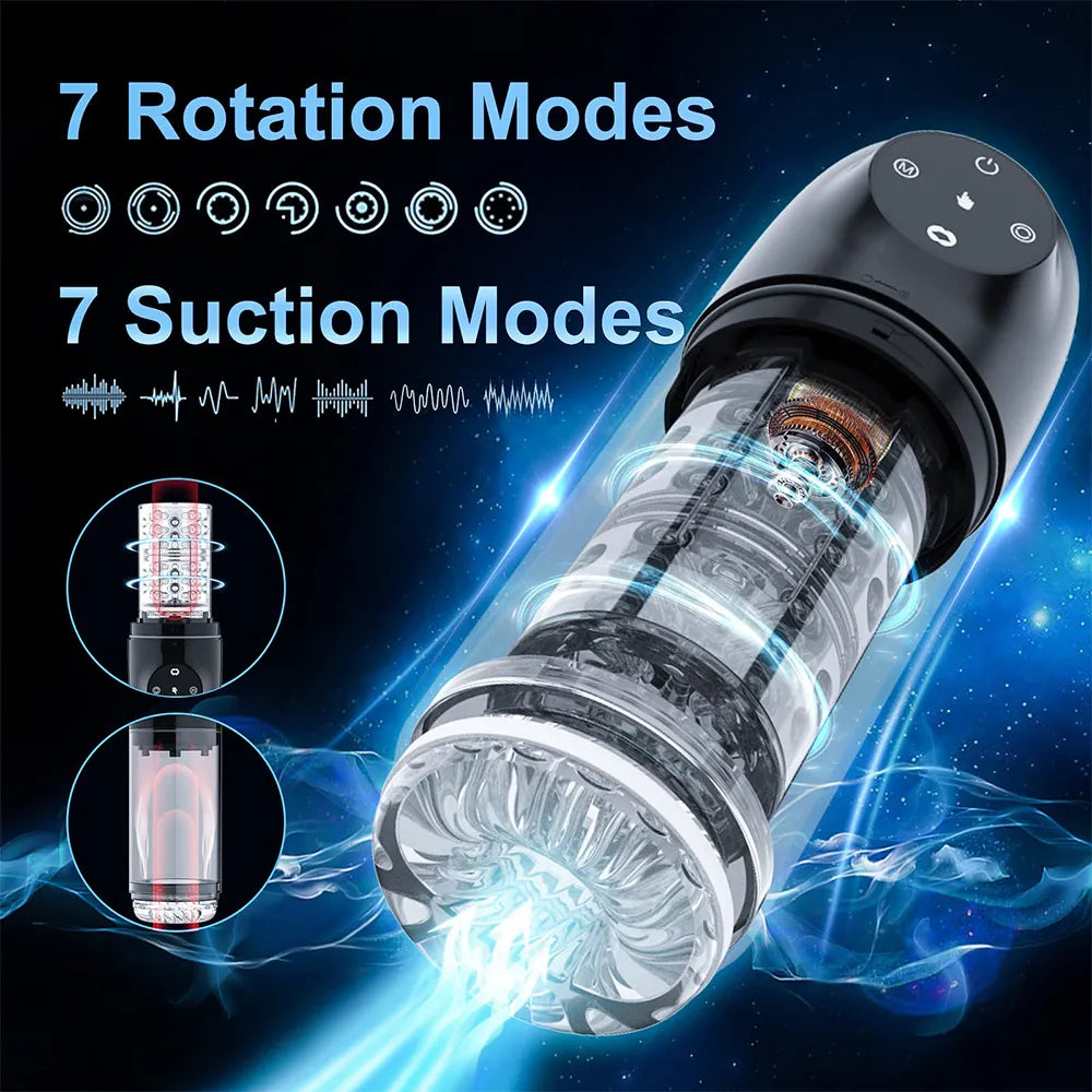 4 In 1 Upgraded Version 7 Suction Power 7 Rotating Male Stroker — product image 4
