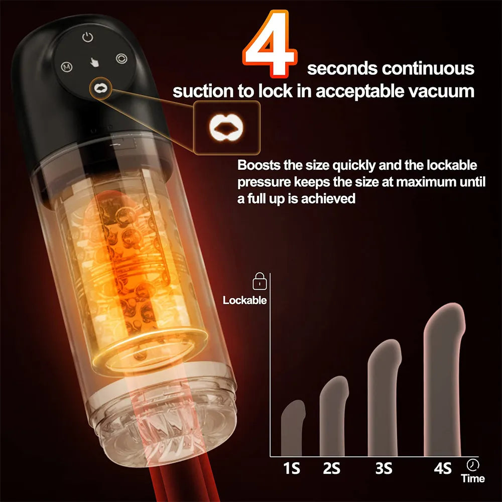 4 In 1 Upgraded Version 7 Suction Power 7 Rotating Male Stroker — product image 3
