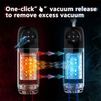 4 In 1 Upgraded Version 7 Suction Power 7 Rotating Male Stroker — product image 5