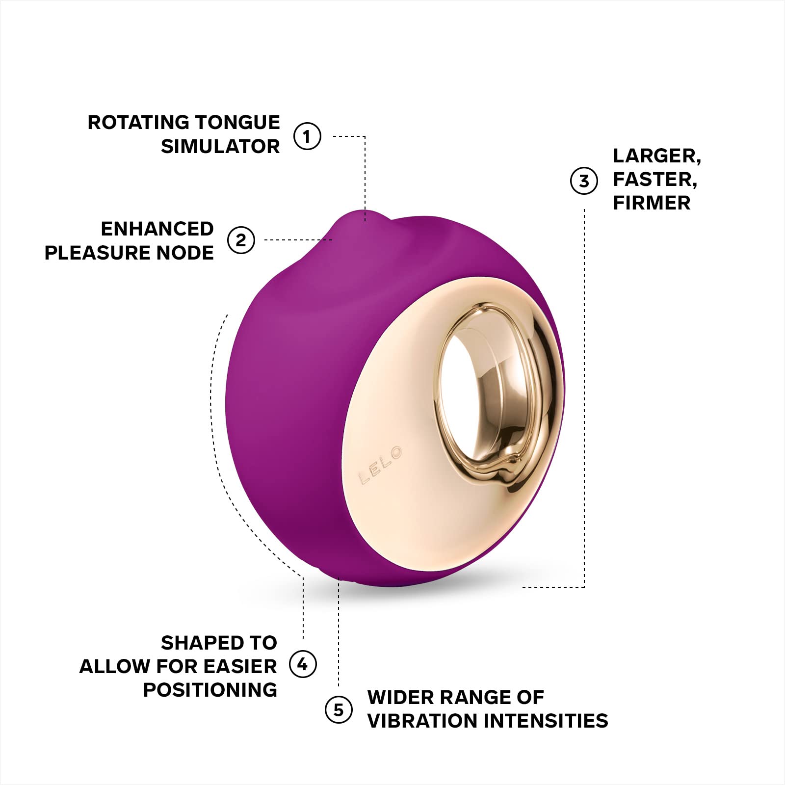 ORA 3 Oral Pleasure Simulator – product view 9