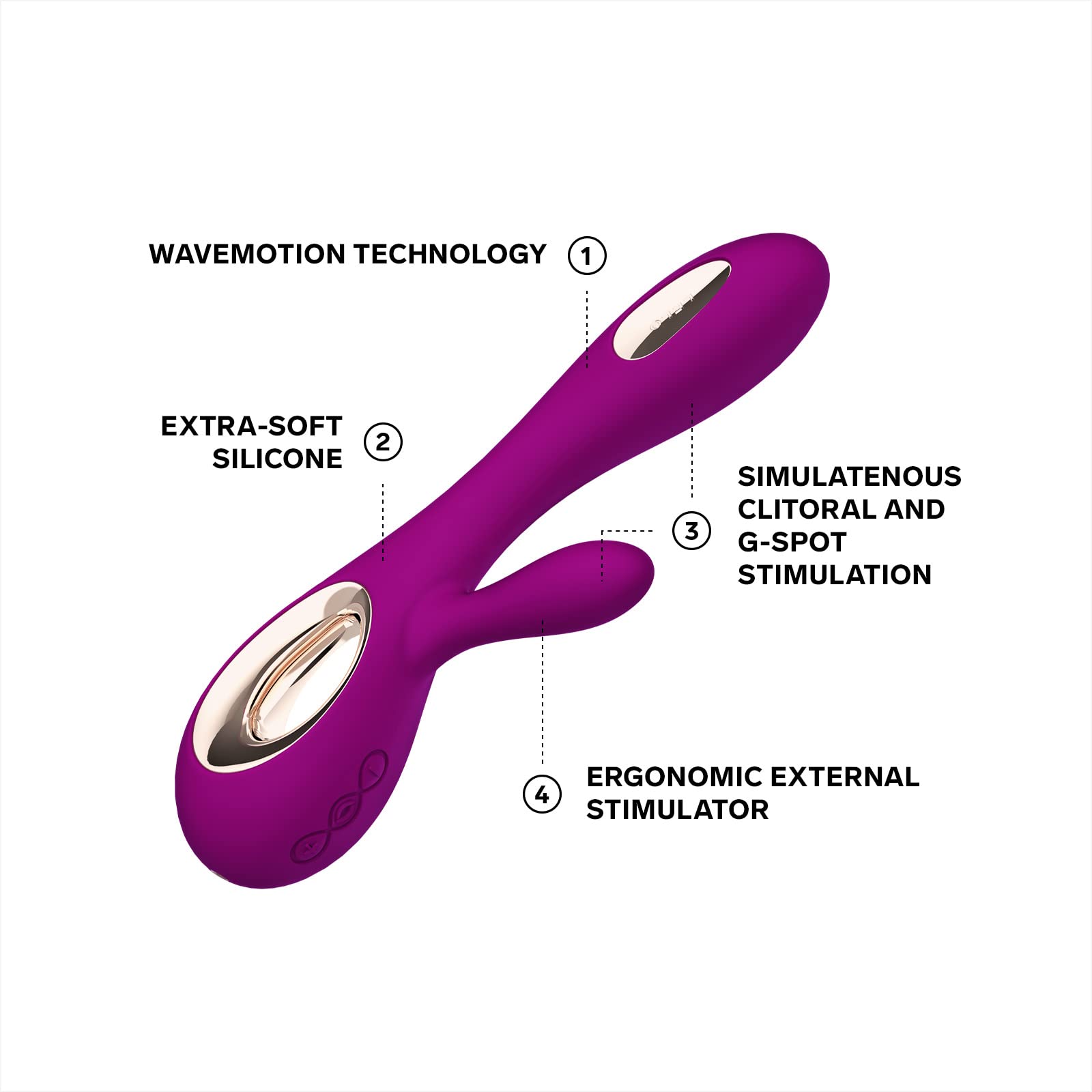 SORAYA Wave G-Spot and Clitoral Vibrator – product view 13