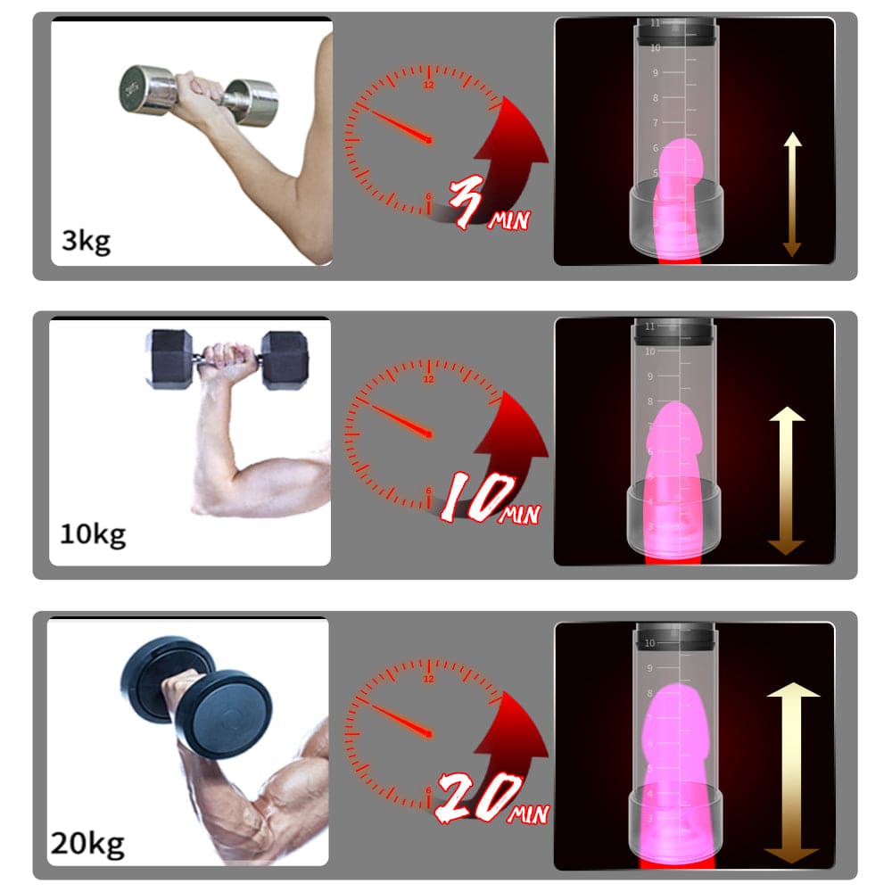 Fully Automatic 6 In 1 Vacuum Pump Sucking Clip Sucking Male Stroker – product view 5