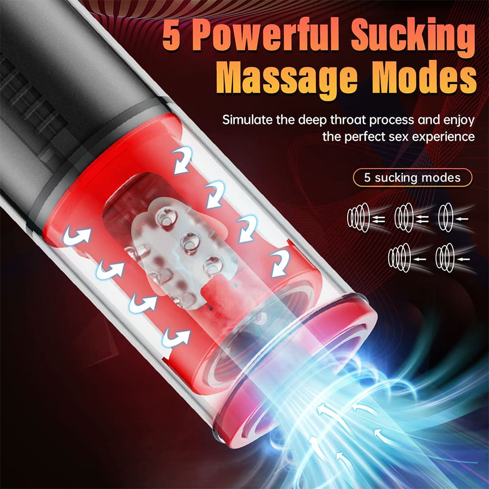 Fully Automatic 6 In 1 Vacuum Pump Sucking Clip Sucking Male Stroker – product view 12