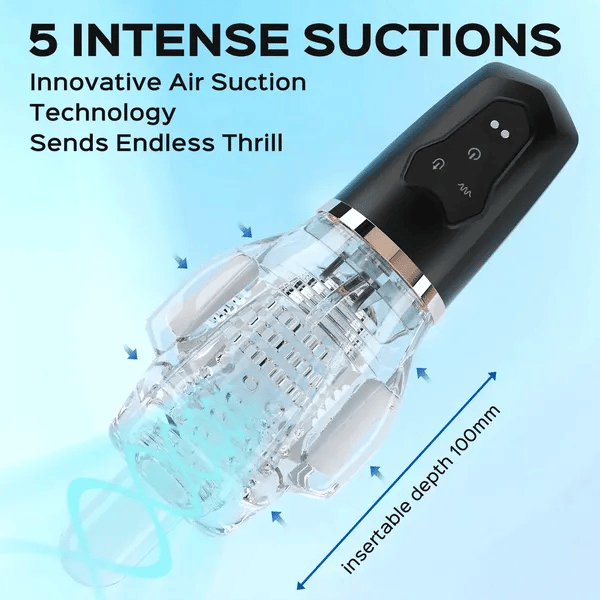 Gawk Gawk 3000 2nd Generation Dual Motor Blowjob Simulator Vibration Sucking – product view 2