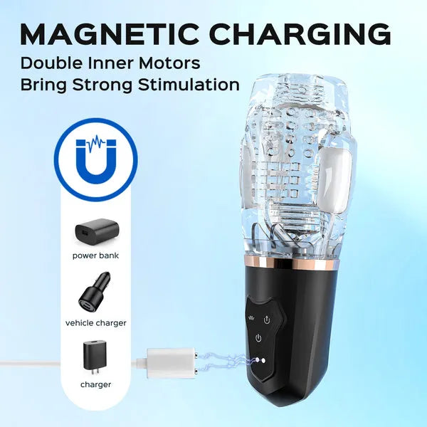 Gawk Gawk 3000 2nd Generation Dual Motor Blowjob Simulator Vibration Sucking – product view 5