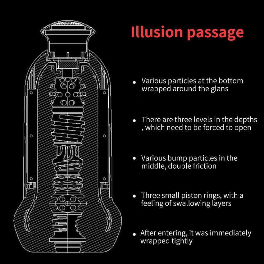 Leten Male Stroker Manual Vacuum Sucking Moans Voice Blowjob Toy – product view 6