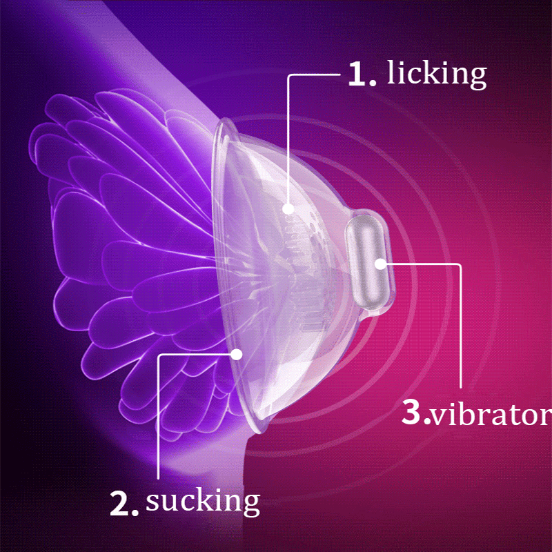 Leten MIMI Breast Pump Sucking Vibrating Massager – product view 3
