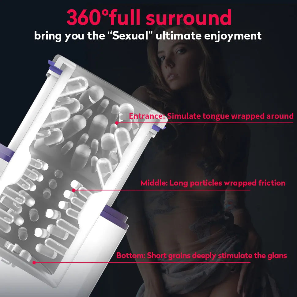 Leten 7 Thrusting Rotation sucking Male Stroker smart voice with Suction Base – product view 8