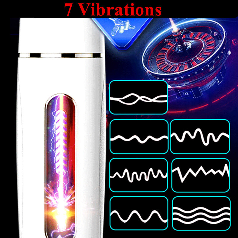 ThunderRide 7 Vibration Sucking Heating Automatic Male Stroker Hands Free Blowjob with Suction Base – product view 3