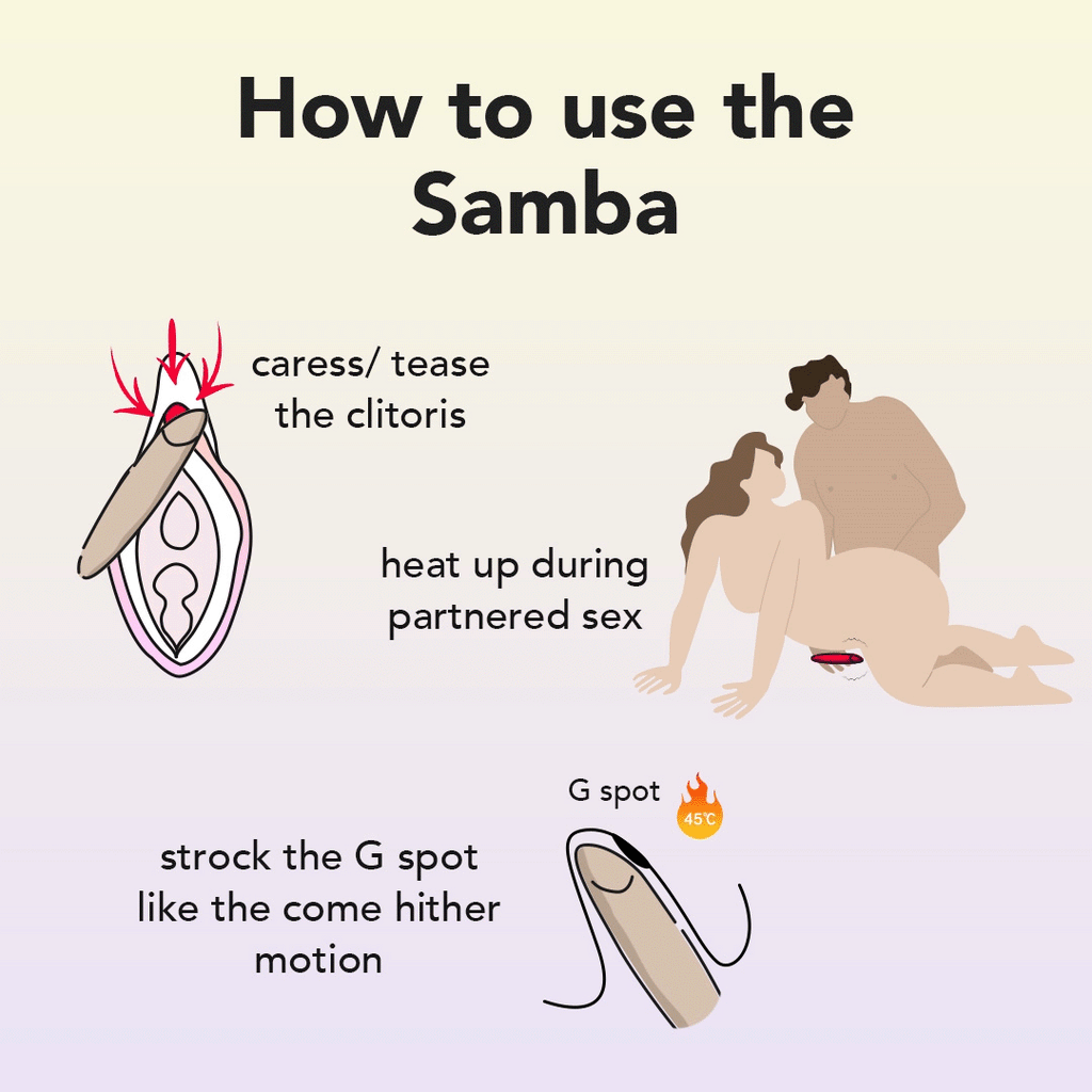 Samba – product view 4