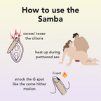 Samba – product view 4