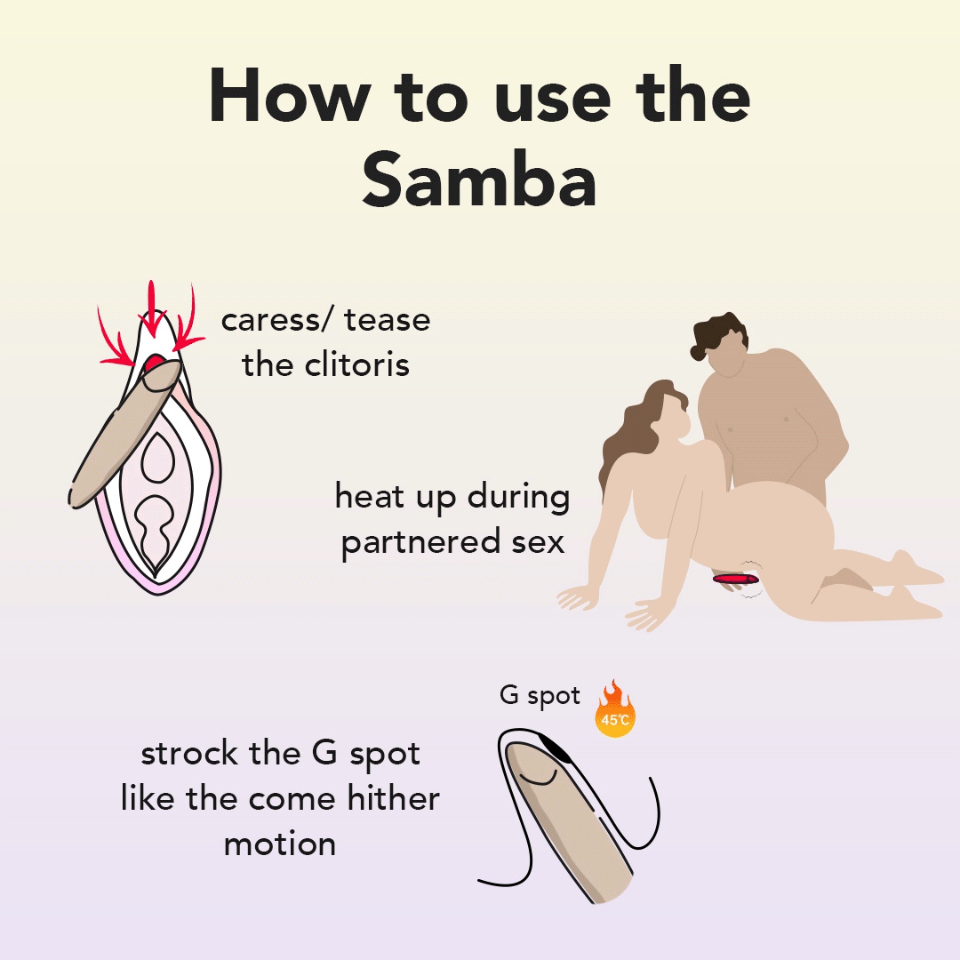 Samba – product view 4
