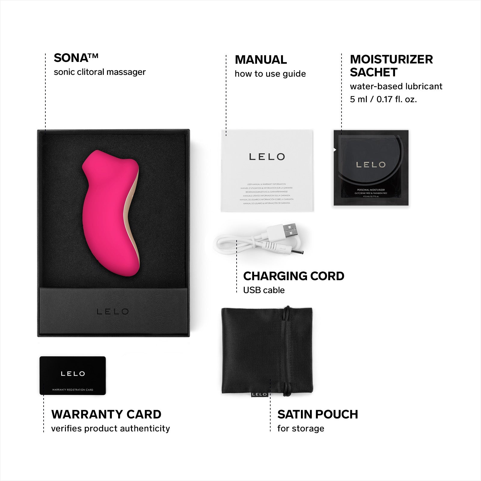 Sona – product view 10