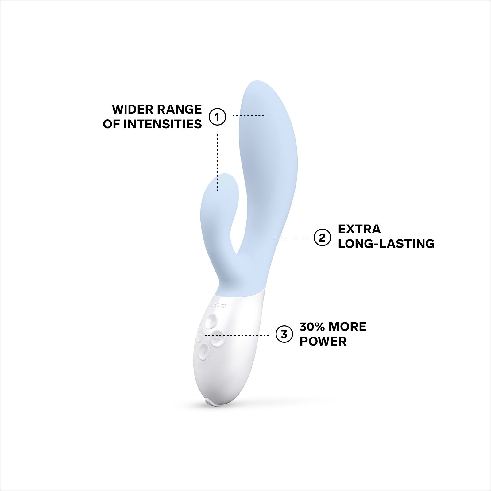 INA™ 3 – product view 11