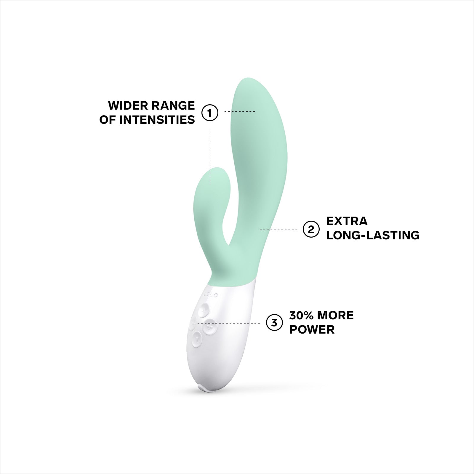 INA™ 3 – product view 8