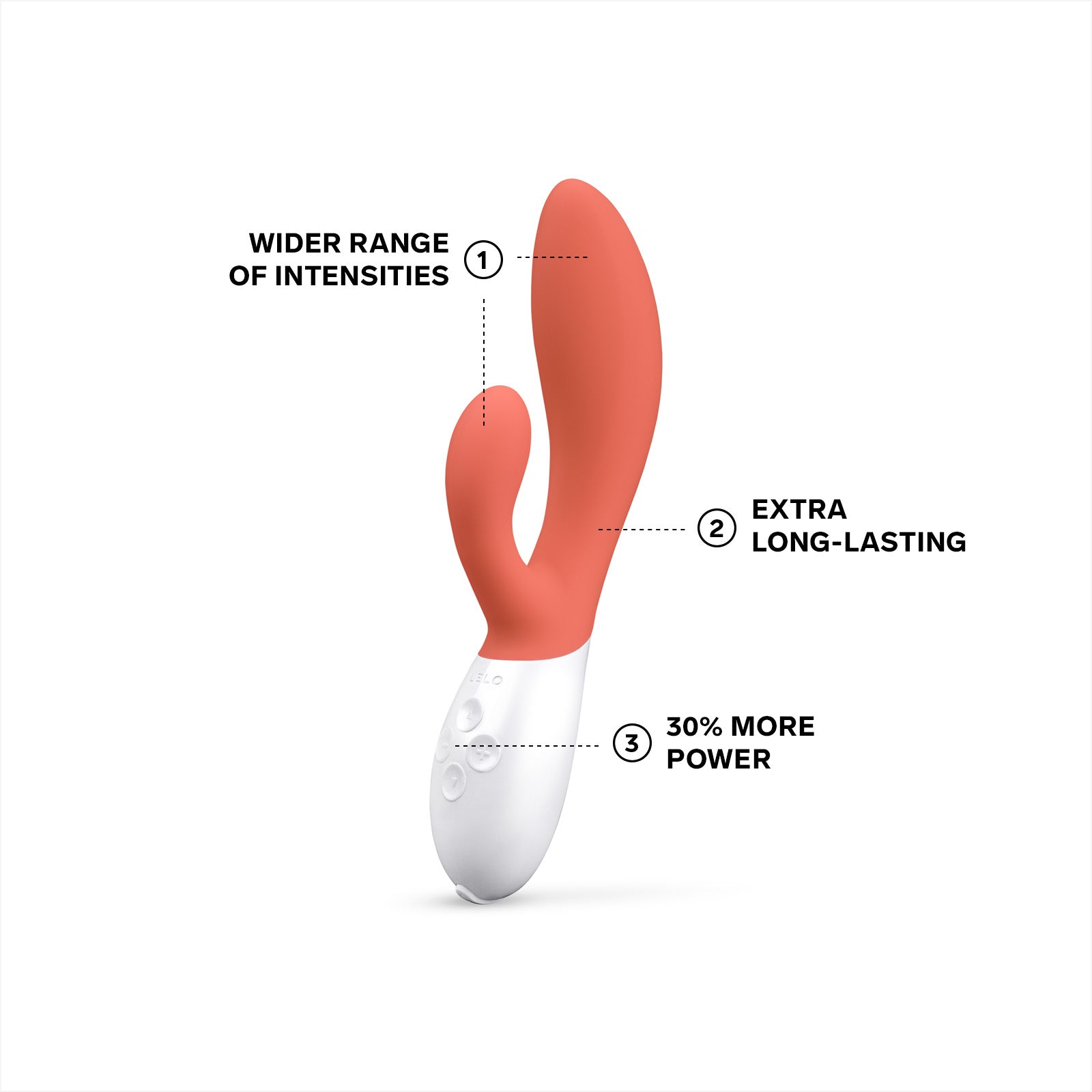 INA™ 3 – product view 2