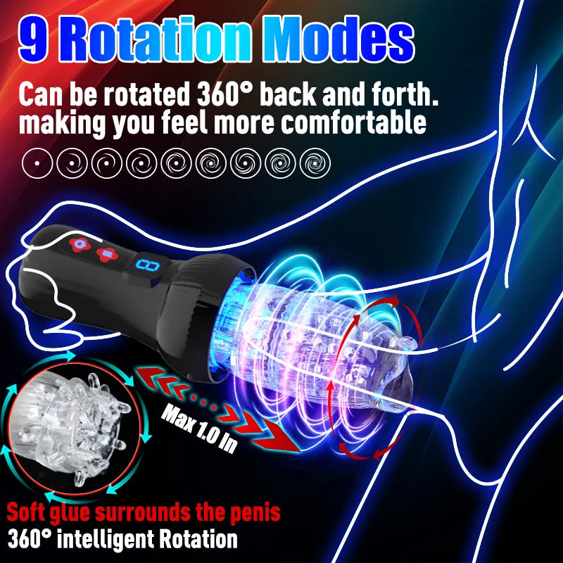 Upgraded 2 in 1 Powerful Automatic Thrusting and Rotating Male Stroker — product image 3
