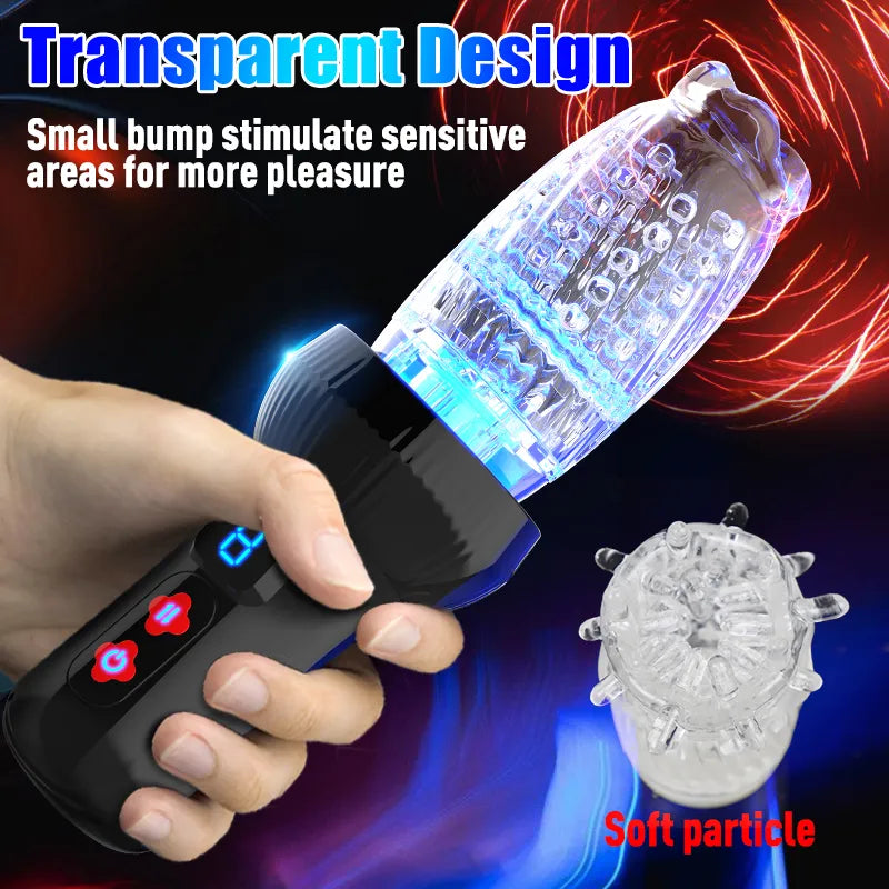 Upgraded 2 in 1 Powerful Automatic Thrusting and Rotating Male Stroker — product image 4