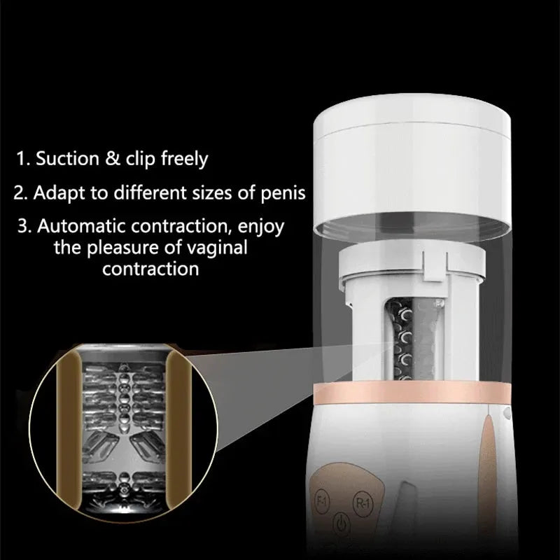 ThunderRush Automatic Telescopic Air Bag Men's Masturbation Cup with 10 Vibrations 5 Speeds 4d Channel with Suction Base – product view 5