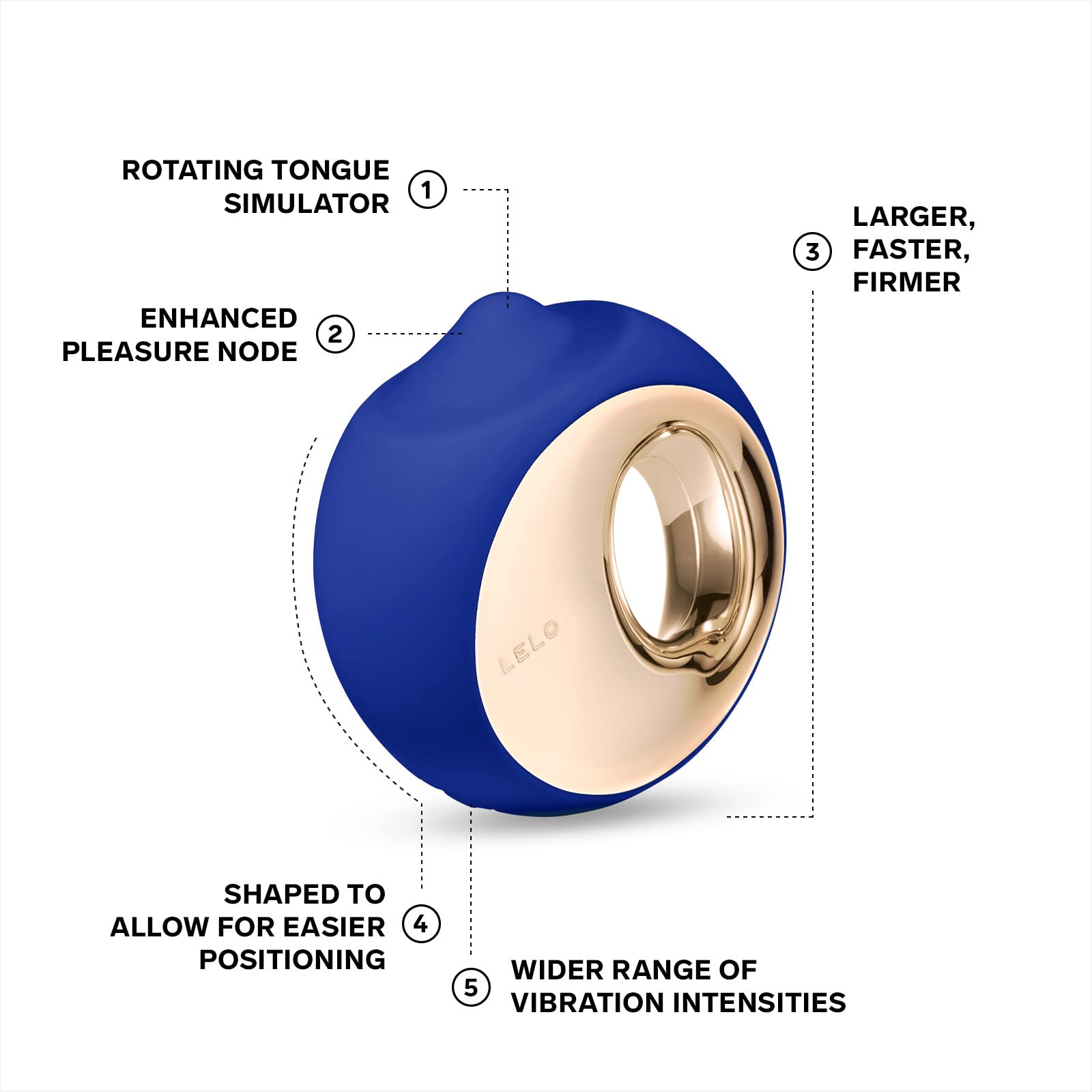 ORA 3 Oral Pleasure Simulator – product view 12