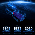 Leten Future Pro 708 2ND Generations 10 Full Automatic Telescopic Heating Strong Male Stroker – product view 4
