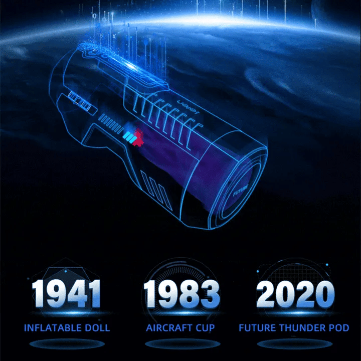 Leten Future Pro 708 2ND Generations 10 Full Automatic Telescopic Heating Strong Male Stroker – product view 4