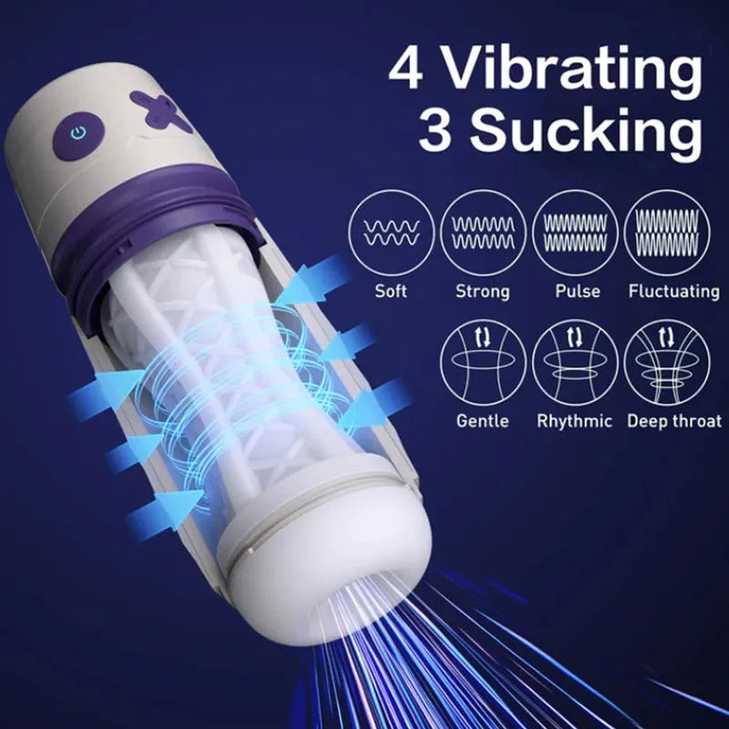 7 Types Of Vibration Thrusting And Sucking APP Remote Control Male Stroker – product view 3