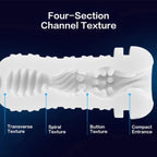 7 Types Of Vibration Thrusting And Sucking APP Remote Control Male Stroker – product view 5