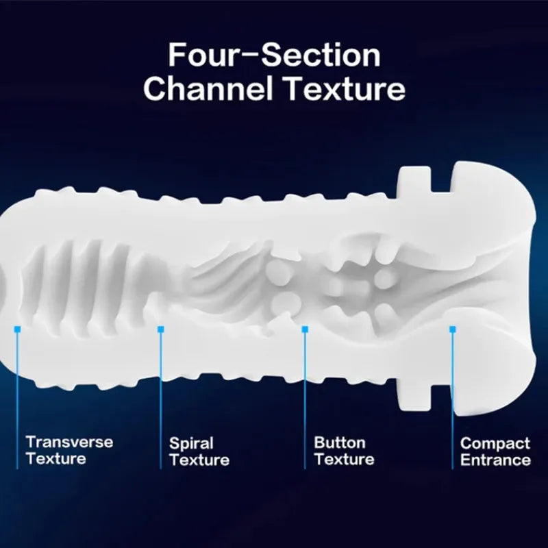 7 Types Of Vibration Thrusting And Sucking APP Remote Control Male Stroker – product view 5