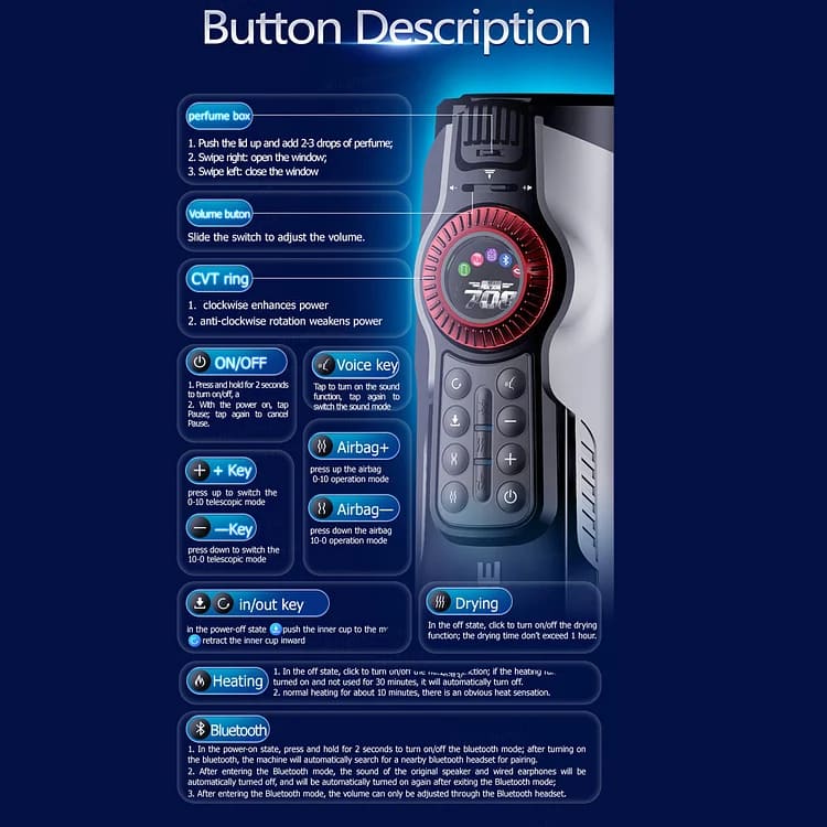 Leten Future Pro 708 3RD Generations Bluetooth Control 10 Modes Heating LED Screen Male Stroker – product view 5