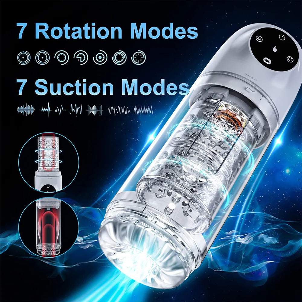 4 In 1 Upgraded Version 7 Suction Power 7 Rotating Male Stroker — product image 10
