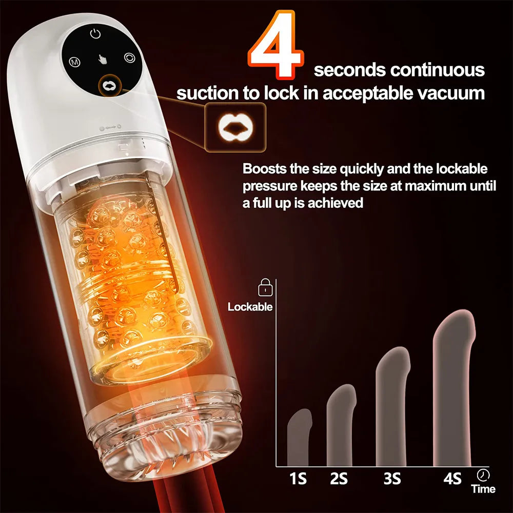 4 In 1 Upgraded Version 7 Suction Power 7 Rotating Male Stroker — product image 11