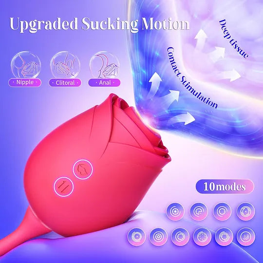 Full-Body Stimulation Set - Vibe Chest Clamps & Dual