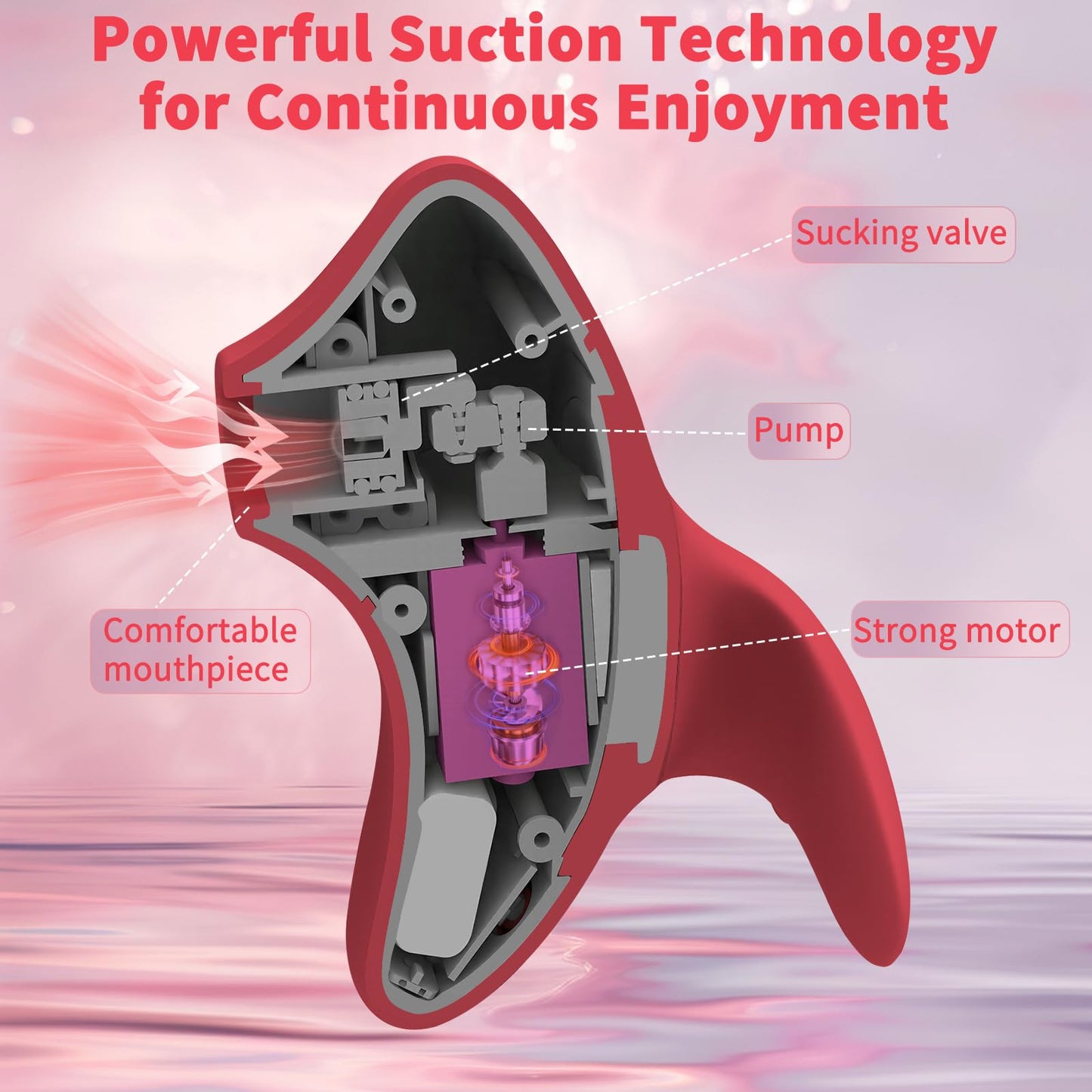 Fingeria Mini Air-Pulse Suction Massager with Easy-Grip