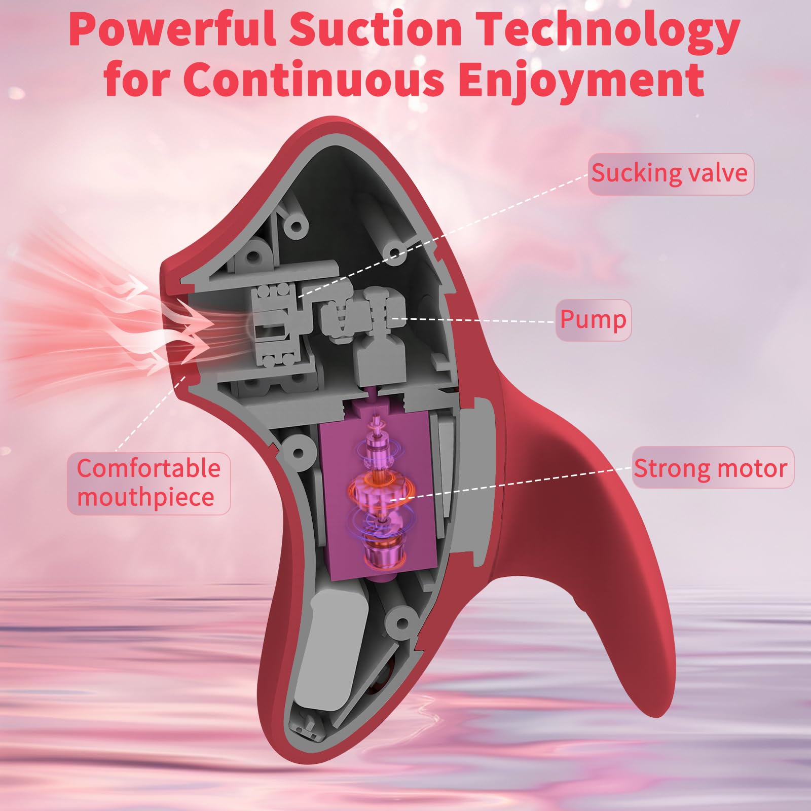 Fingeria Mini Air-Pulse Suction Massager with Easy-Grip