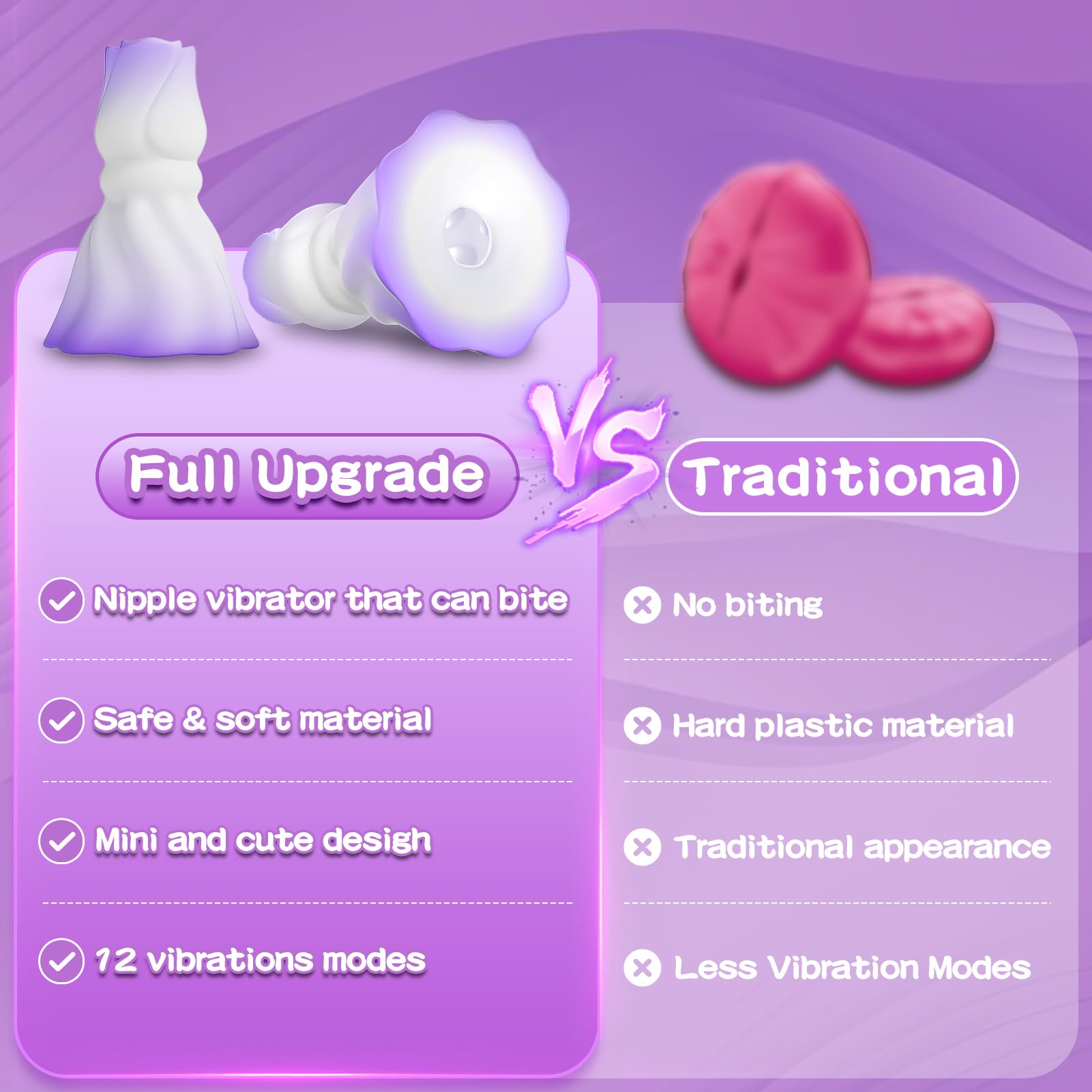 NipEase - Vacuum Chest Suction Toys & Vibrating Massager