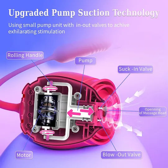 Couples Hot Night Set - External Suction Vibe Ring