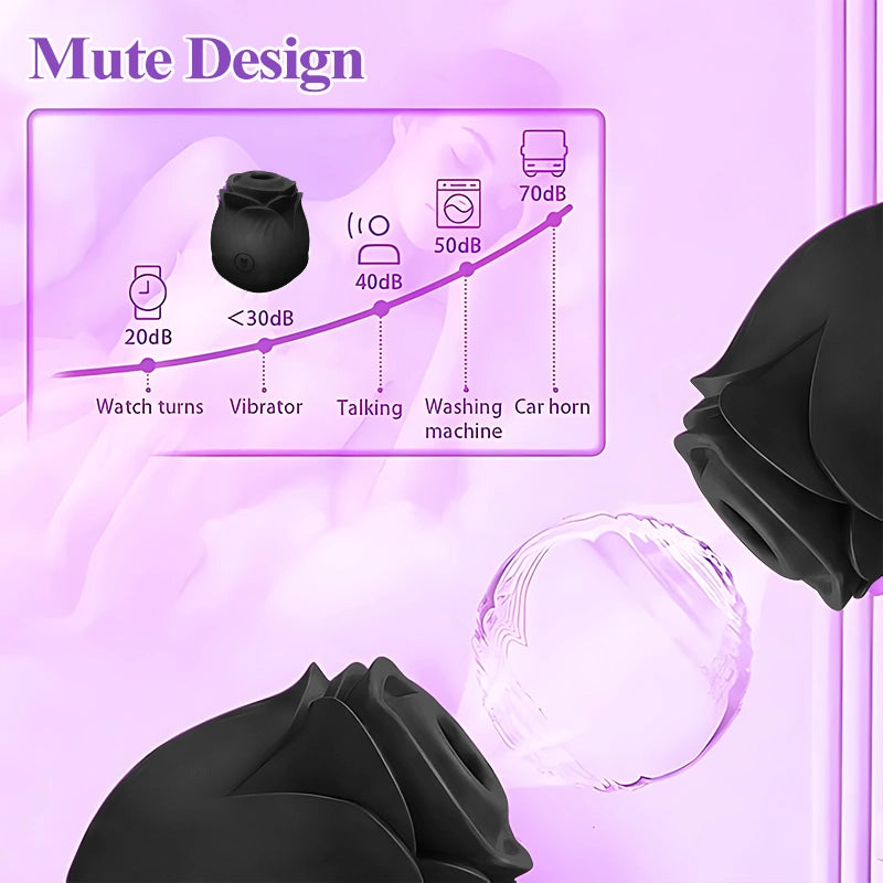 Black Amora Rose Clit Suction Massager