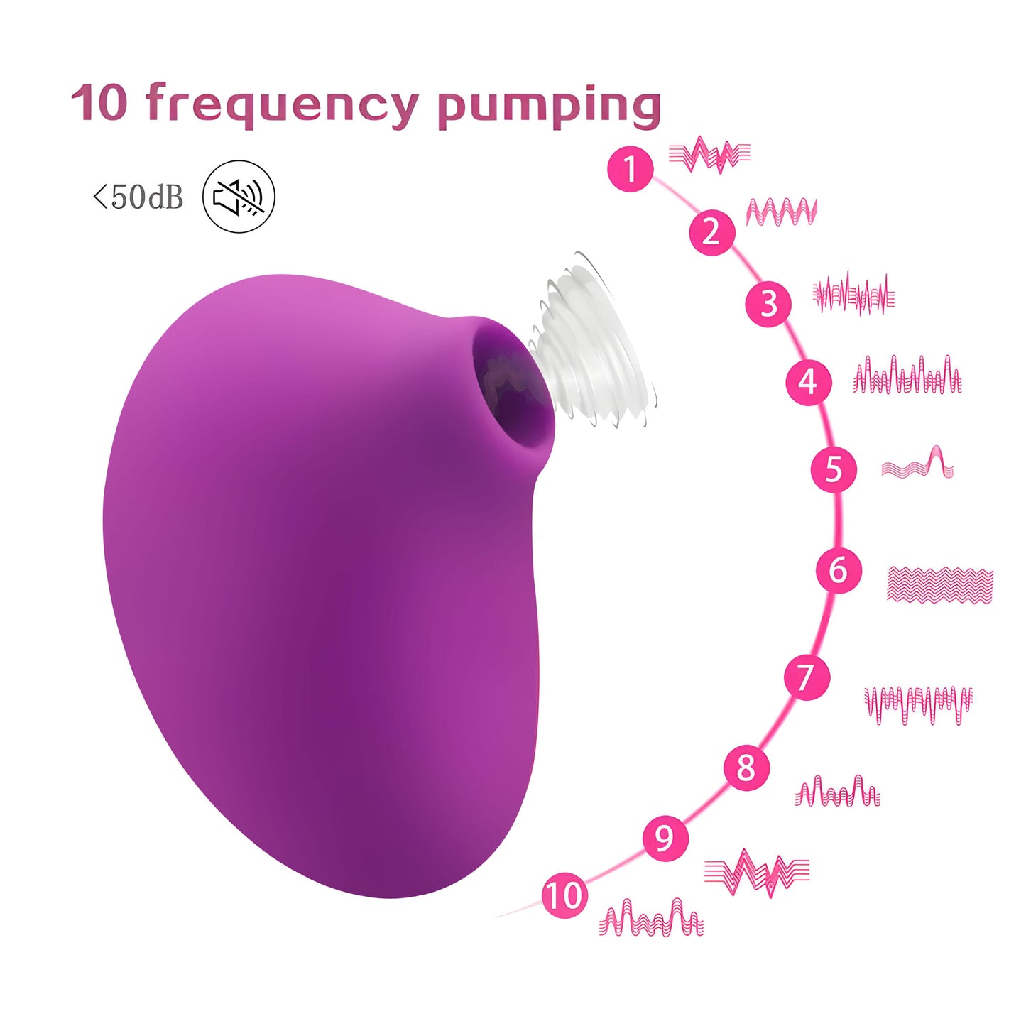 AuraEgg Petite Soft-Touch Suction Vibe