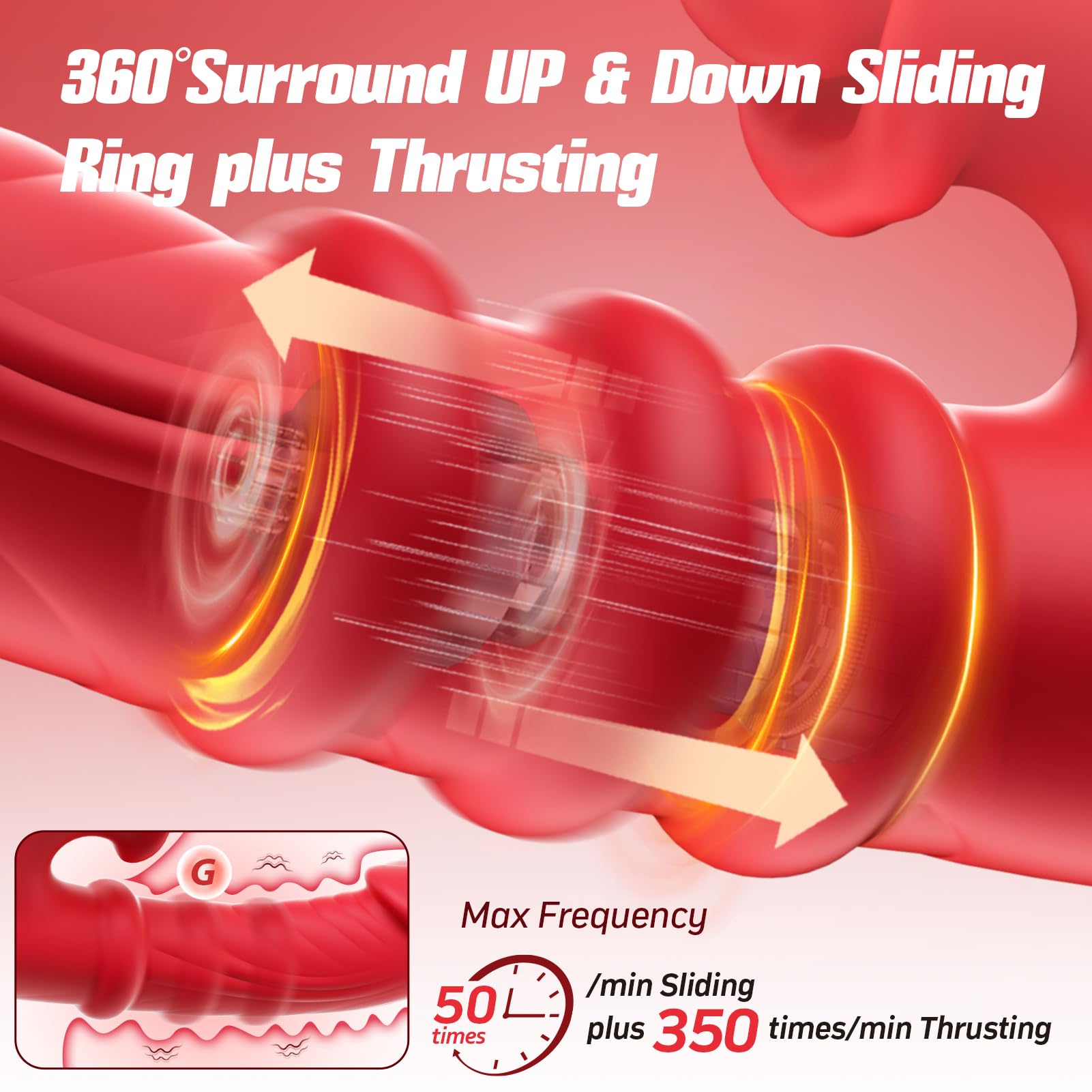 AeroBunny - App-Controlled Thrusting Dual-Massager