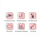 Wireless Vibrating Egg 10 Frequency Vibration Masturbator – product view 3