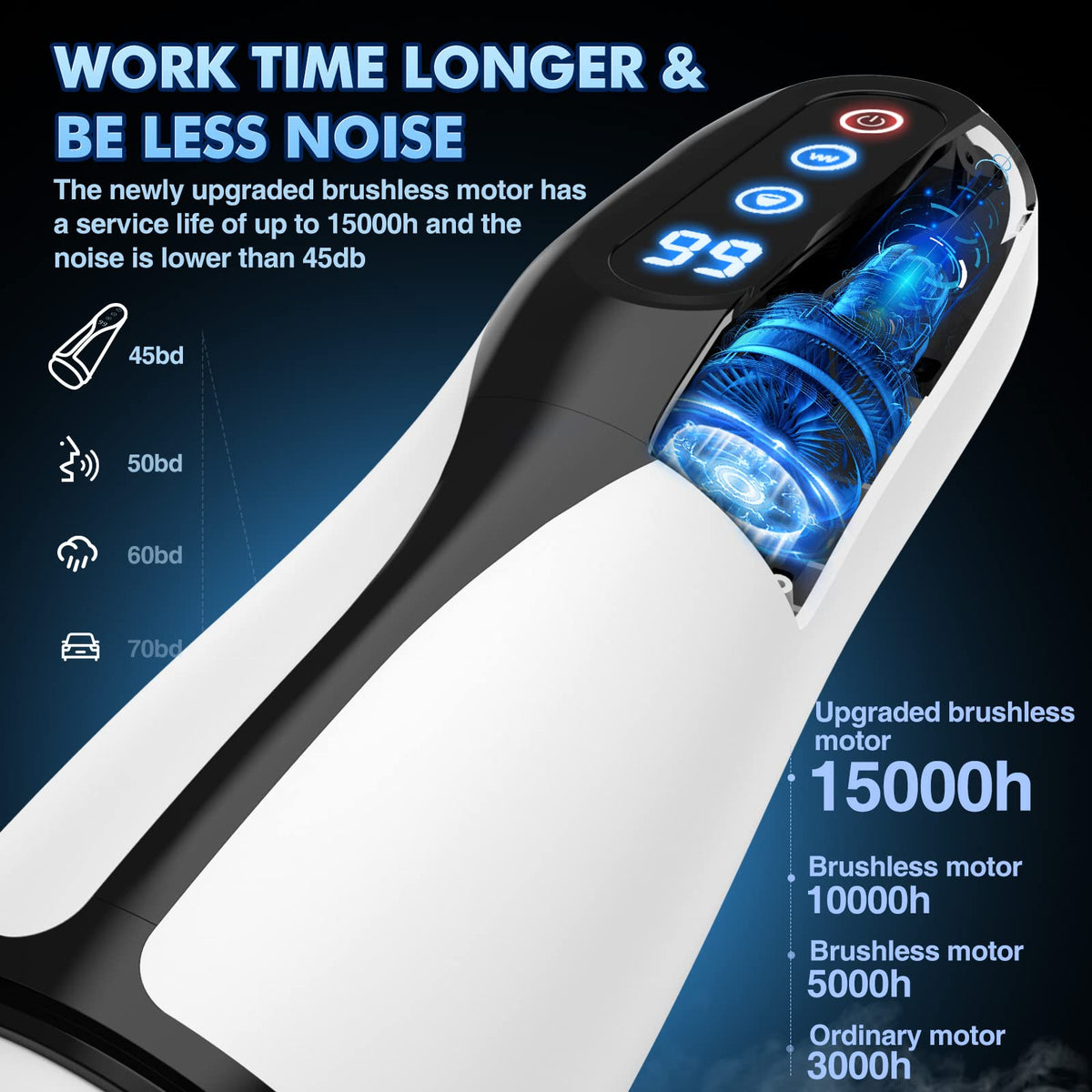 3 In 1-9 Suction & Vibration Heating Blowjob Automatic Male Stroker — product image 3