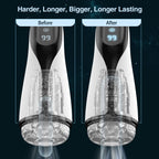 3 In 1-9 Suction & Vibration Heating Blowjob Automatic Male Stroker — product image 5